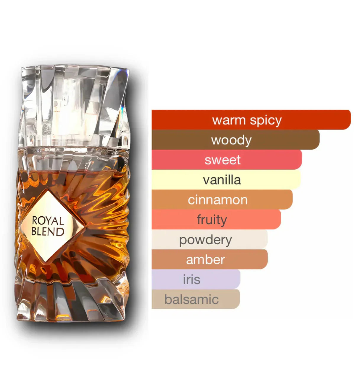 Royal Blend Extrait 100ml