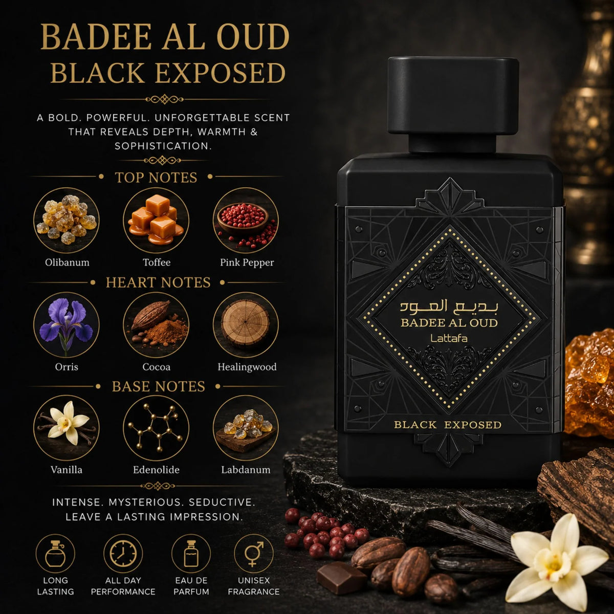 Badee Al Oud - Black Exposed 100ml