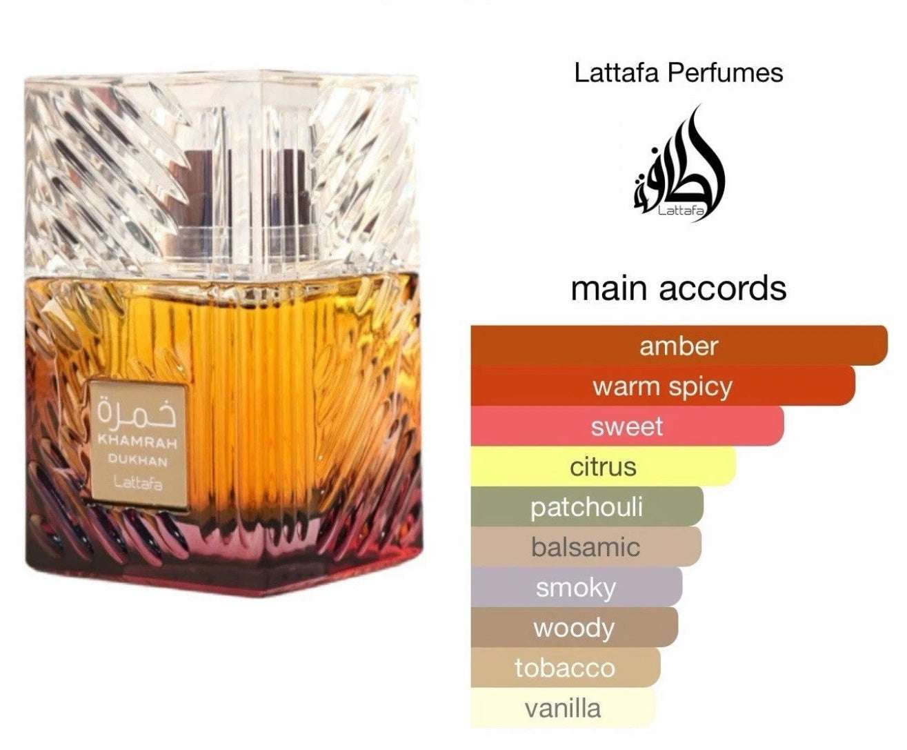 Khamrah Dukhan 100ml EDP by Lattafa – Scentorium