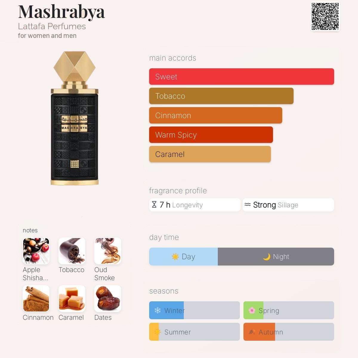 Mashrabya 100ml